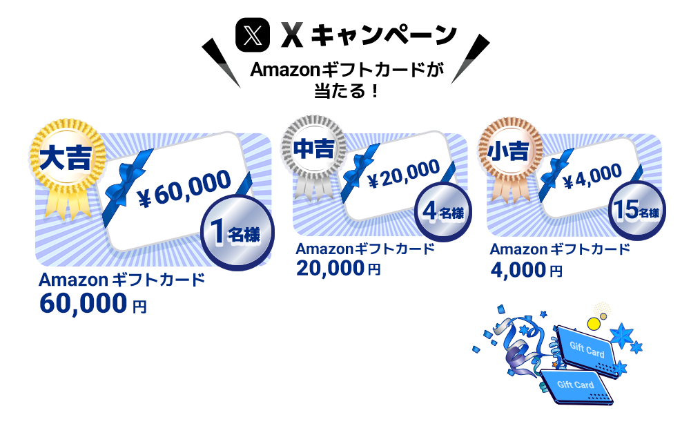 Xキャンペーン　Amazonギフトカードが当たる。大吉１名様：Amazonギフトカード6万円、中吉４名様：Amazonギフトカード2万円、小吉15名：Amazonギフトカード4千円