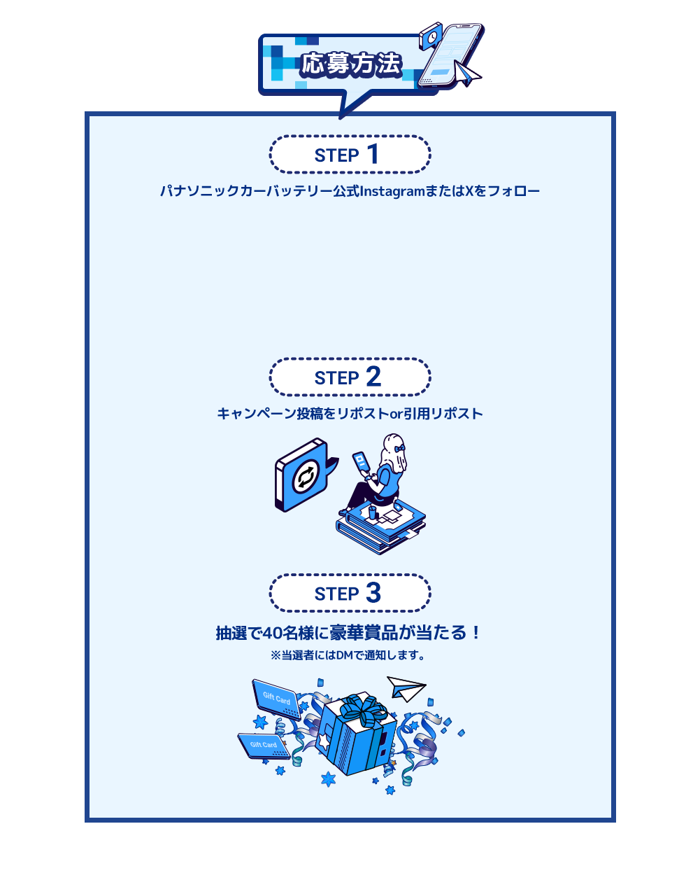 応募方法 STEP1：パナソニックカーバッテリー公式インスタグラムまたはXをフォロー。STEP2：キャンペーン投稿をリポストor引用リポスト。STEP3：抽選で40名様に豪華景品が当たる！※当選者にはDMで通知します。